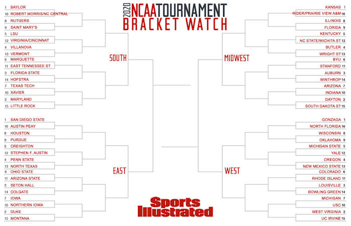 2020-bracket-watch-jim-feb-14
